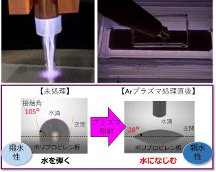 大気圧プラズマの写真